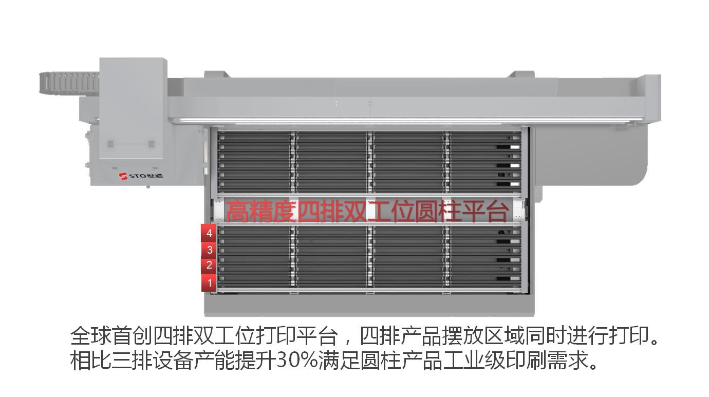 圓柱體UV打印機(jī)可以打印什么產(chǎn)品？圓柱體打印機(jī)打印速度和產(chǎn)能是多少？